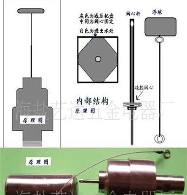 批发供应太阳能热水器配件/太阳能自动上水控水阀