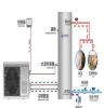 2015年最节能环保热水器家用空气能热水器