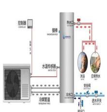 2015年最节能环保热水器家用空气能热水器