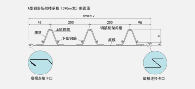 上海钢筋桁架楼承板TD4-90型号
