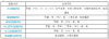 重庆办公室除甲醛除异味公司