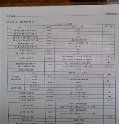 出售二手沈阳机床MTC52车铣复合