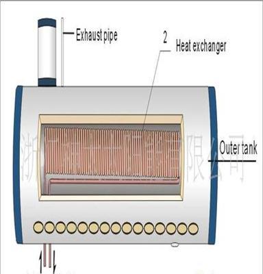 供应一体换热承压太阳能热水器