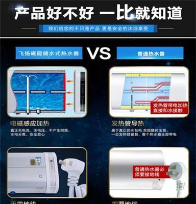 直销飞扬磁能分体式热水器