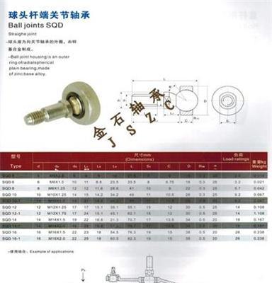 批发锌基合金 材质球头杆端关节轴承SQD5-SQD16-1