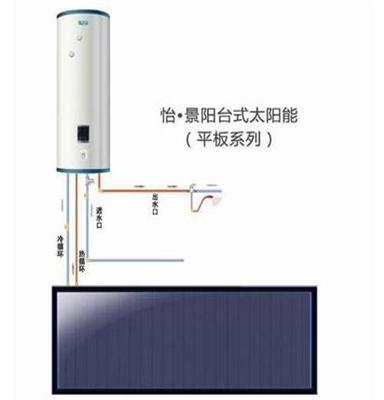 唐山四季沐歌太阳能厂家