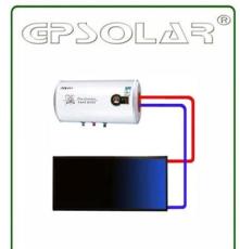 最新供應 陽臺壁掛式太陽能熱水器