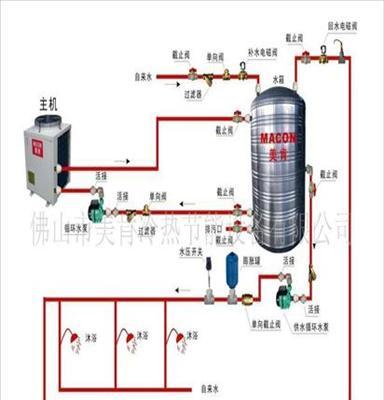 供应空气源热泵热水器