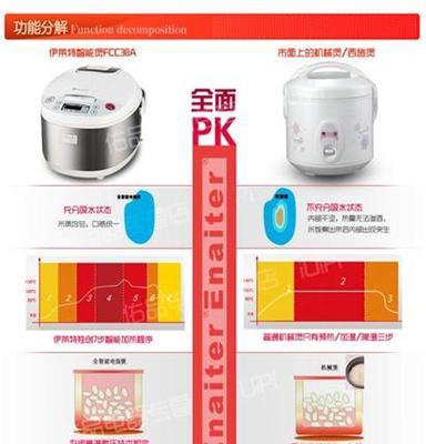 供应伊莱特 38A 迷你智能电饭煲电饭锅 3L 可预约 正品批发