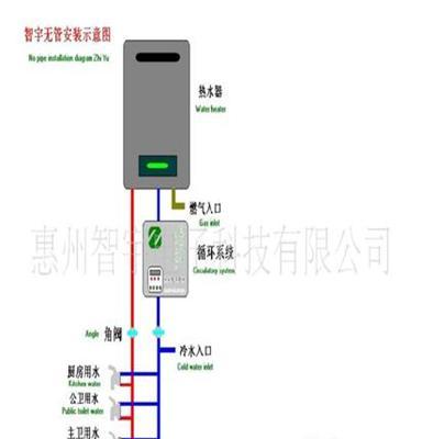 中央热水循环系统 自动增压 适用太阳能 空气能 燃气热水器