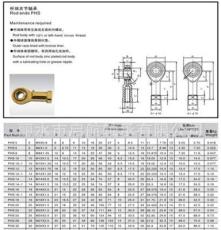 廠家直銷 專業生產桿端關節軸承POS20 型號齊全