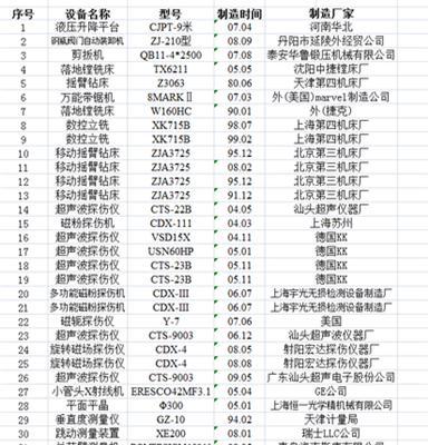 转让二手沈阳中捷110落地镗床X6211