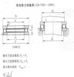 廠家生產推力球軸承51 53 八類軸承