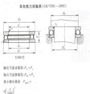 厂家生产推力球轴承51 53 八类轴承