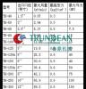 厂家直销三叶养殖增氧曝气罗茨风机