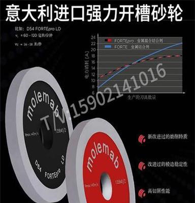 Molemab德克1A1 100-14稳定性高效强力开槽平行金刚石砂轮