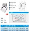 美的换气扇 BPT15-24P3 换气扇