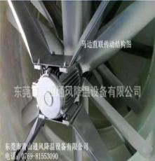 工业排风扇负压风机专用铝壳马达