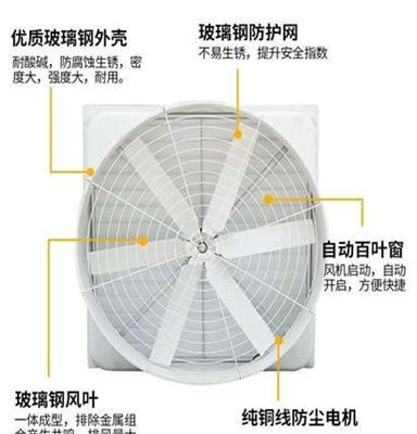 1380型负压风机工业排风扇,工业排气扇,厂房排风扇养殖厂通风