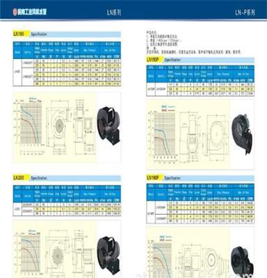 工厂直销岭南风机LN180