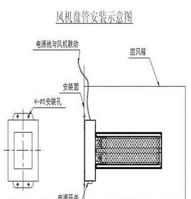 供应风机盘管UVC净化杀菌处理器