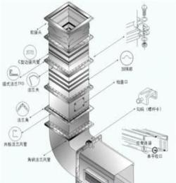 通風(fēng)管道、共板法蘭風(fēng)管