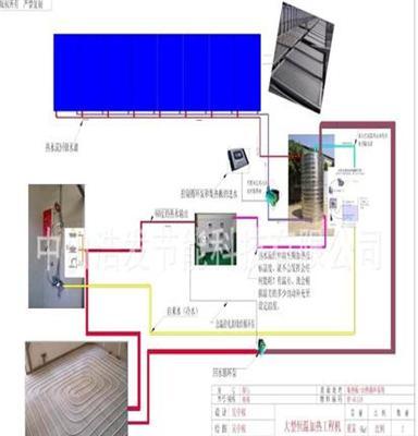 大型工业供热工程机（节能比常规加热机省58%）太阳能热水器工程