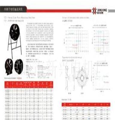 厂家直销 供应新兴牌2#外转子轴流风机