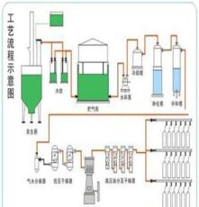 溶解乙炔成套設備廠