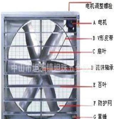 中山、江门、珠海、1220型负压风机