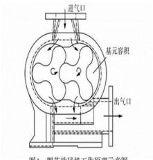 河南羅茨風(fēng)機(jī)、羅茨風(fēng)機(jī)選型