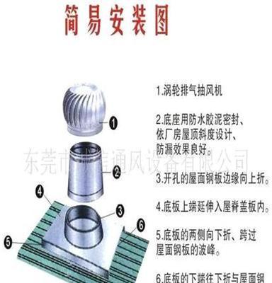 屋顶自然涡轮风机