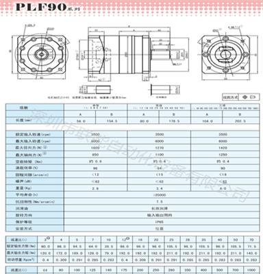 东方行星减速机PLF090-3-4-5-7-10-20-25-35-40