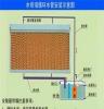 北京温室大棚排风机水帘