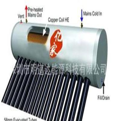 亿家能家用天使系列太阳能热水器