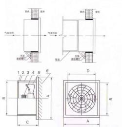 低噪聲方型壁式軸流風(fēng)機(jī) 方形軸流風(fēng)機(jī) 邊墻排風(fēng)機(jī)