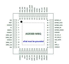 TypeC转VGA方案AG9300中文设计方案