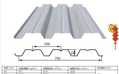 1.0mm厚楼承板现在昆明什么价格