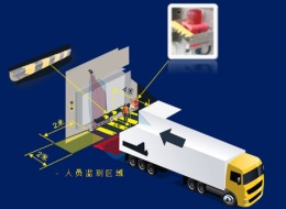 装卸区域预警系统上海立宏