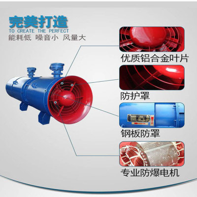 FBDNO8.0255KW矿用隔爆型压入式对旋轴流风