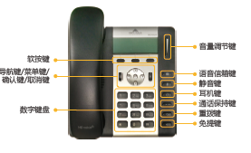 讯时 NRP2000/W  无线IP话机