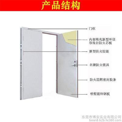 惠州惠东防火门厂家批发  东莞博安甲级乙级