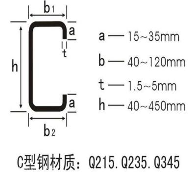 云南昆明C型钢生产厂家价格