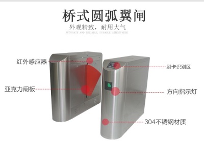 江苏翼闸价格 江苏翼闸门禁CABOS厂家牌子