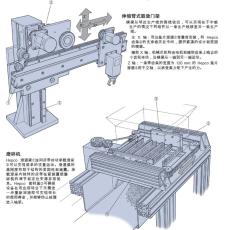 Hepco海普克一V型滾輪導軌應用在多軸機械手