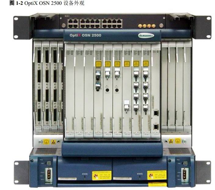 华为optix osn2500光端机智能sdh光传输设备