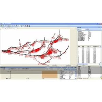 植物根系图像监测分析系统GXY-A