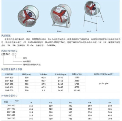 CBF/BAF型220V管道防爆軸流風(fēng)機(jī) 防爆風(fēng)機(jī)