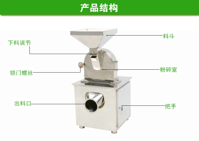 食品厂超细粉碎机不锈钢涡轮粉碎机