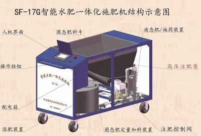 自动灌溉智能水肥一体化草莓施肥机